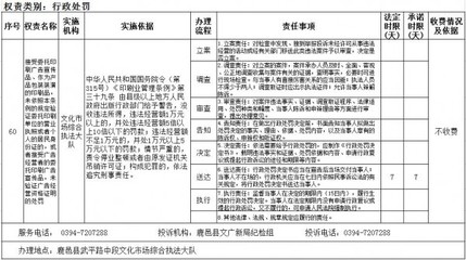 接受委托印刷广告宣传品、作为产品包装装潢的印刷品,未依照本条例的规定验证委托印刷单位的营业执照或者个人的居民身份证的